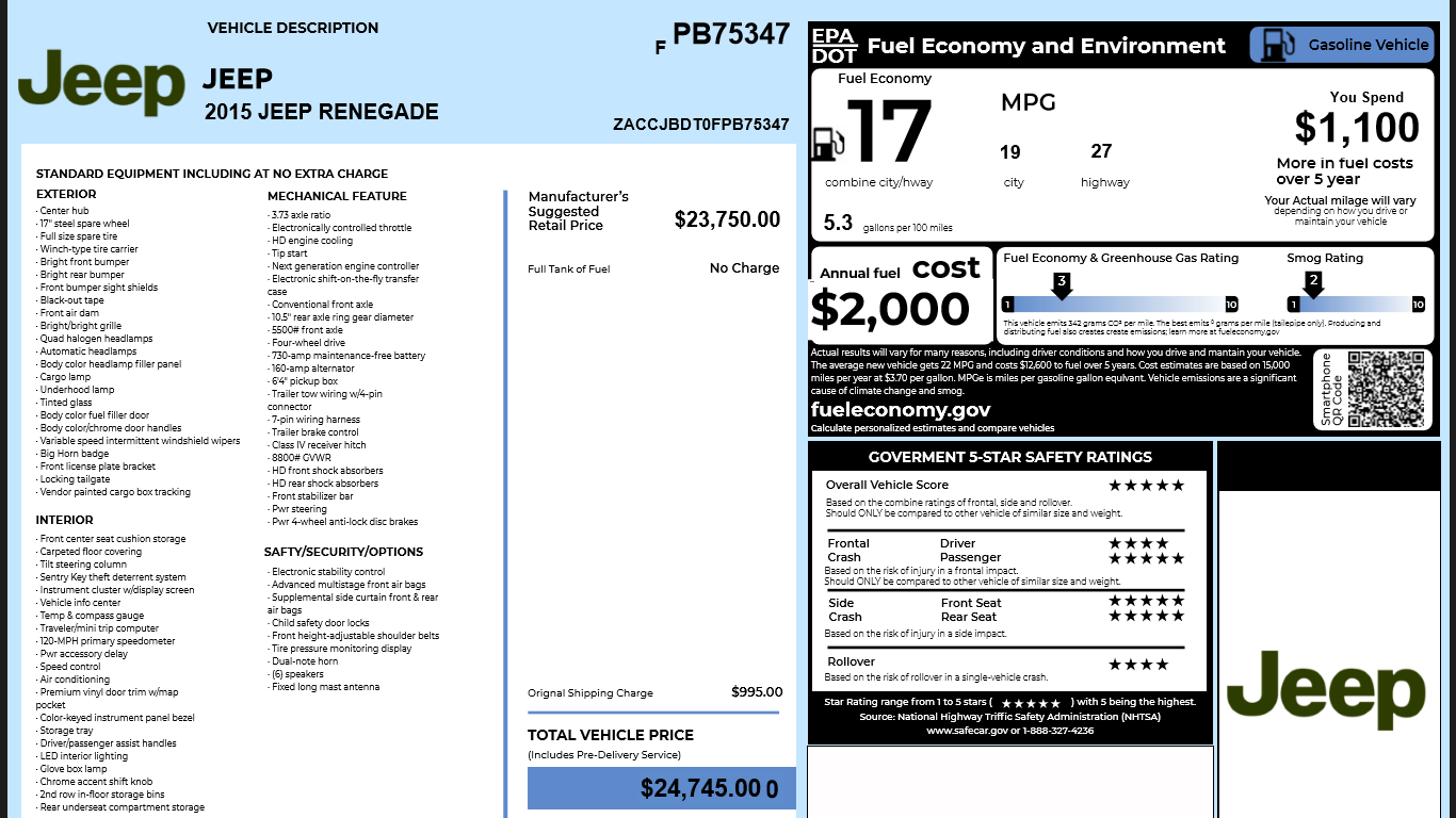 2015 Jeep Renegade window sticker