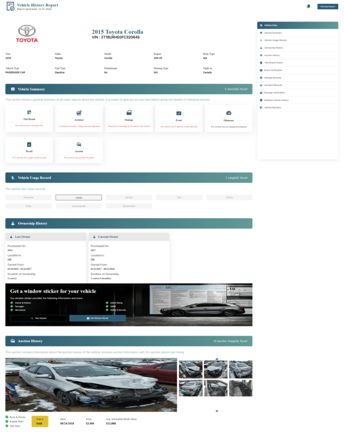 DVH Sample reports