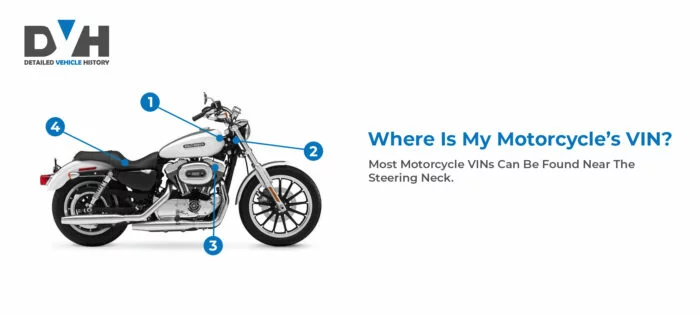 Motocycle VIN lookup