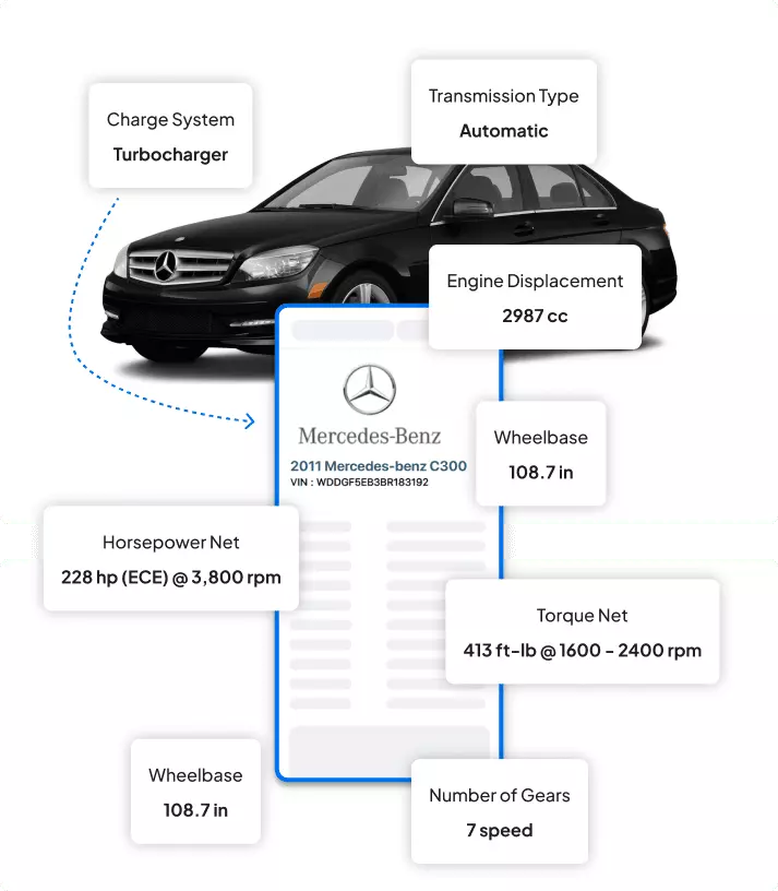detailed car specifications