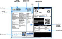 Get A Window Sticker Lookup By VIN Number