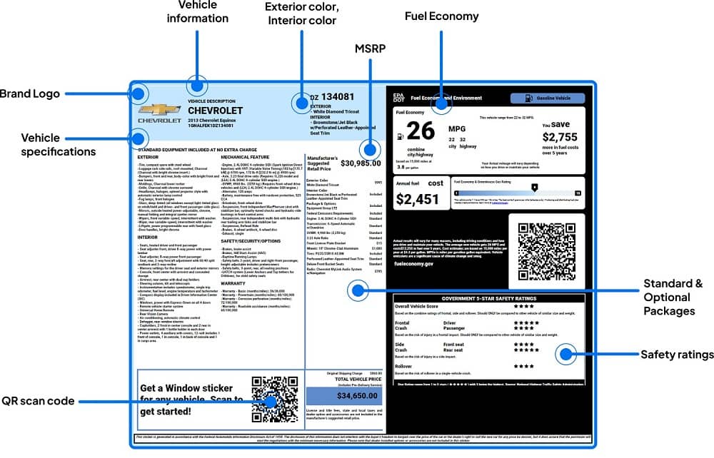 Get a Window Sticker Lookup by VIN Number