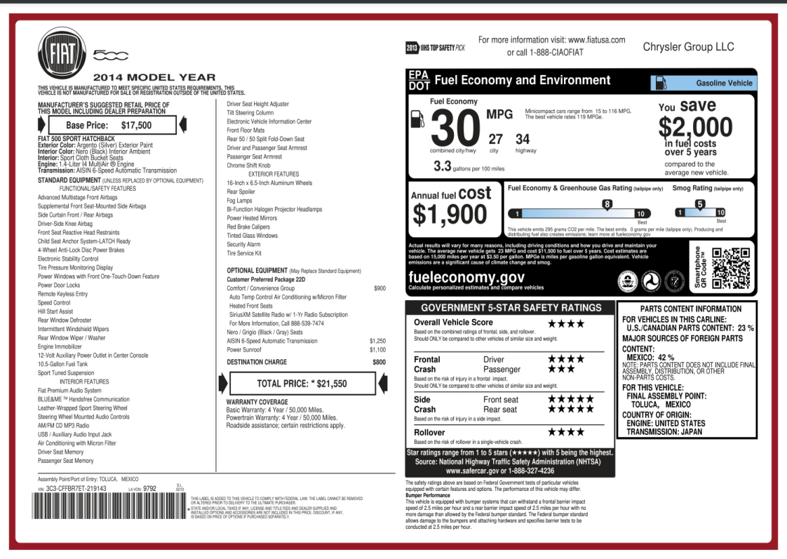 Fiat Window Sticker Lookup By VIN | Get Fiat Build Sheet