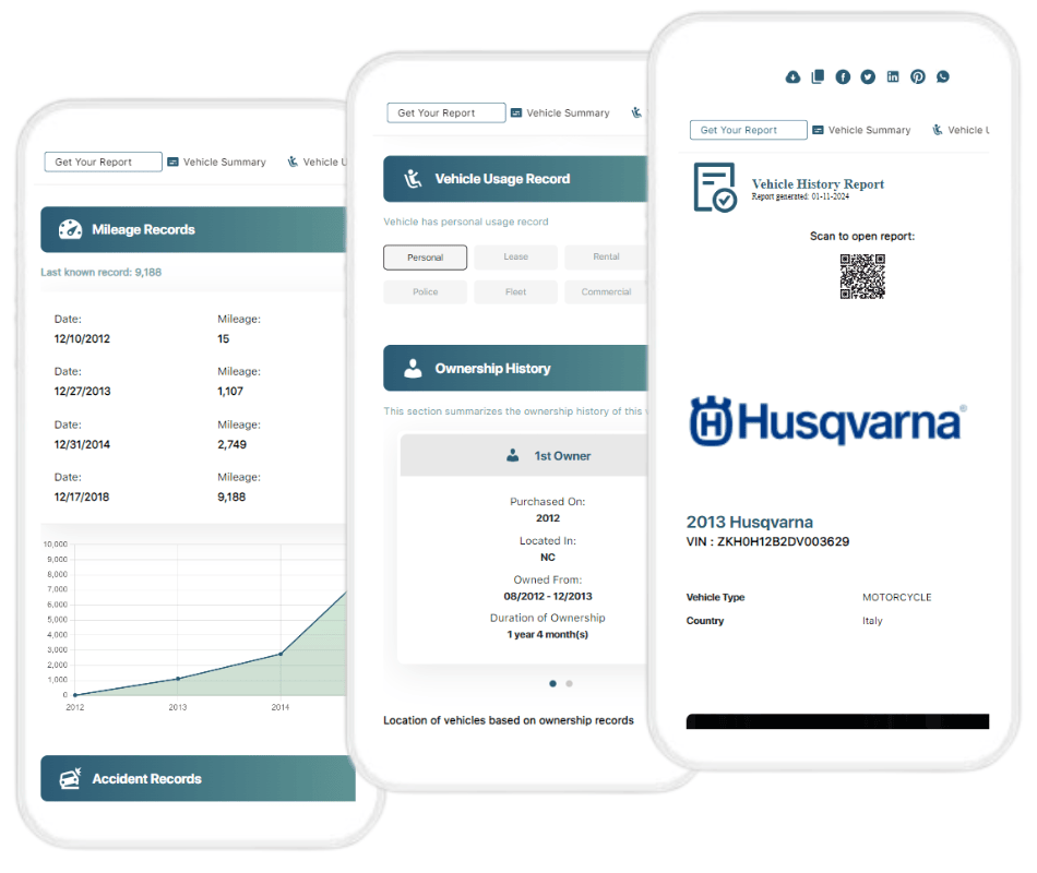 Husqvarna