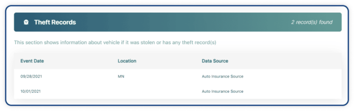 Theft Records
