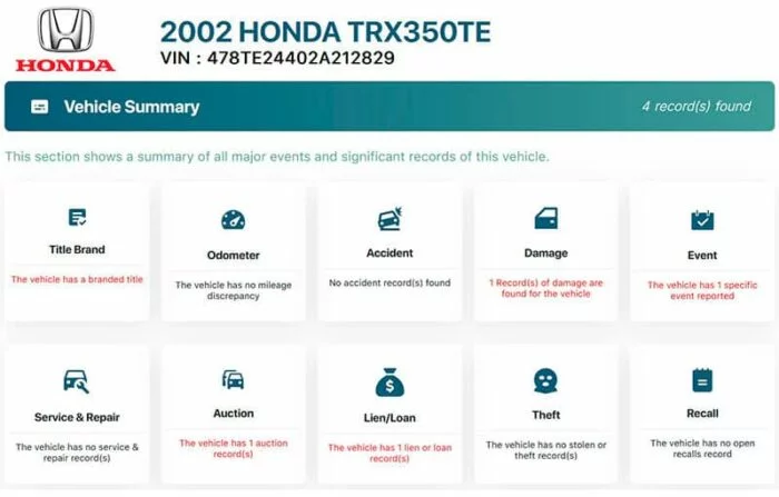 Honda report