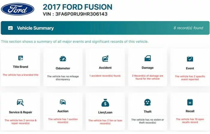 Ford Fusion sample report