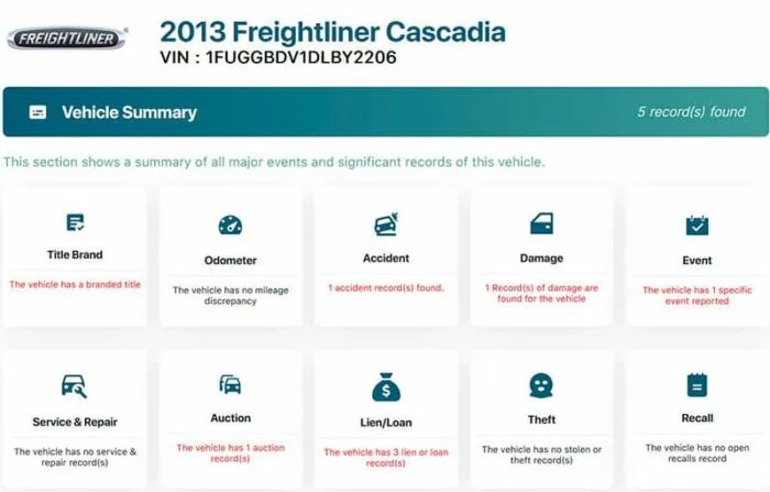 freightliner report