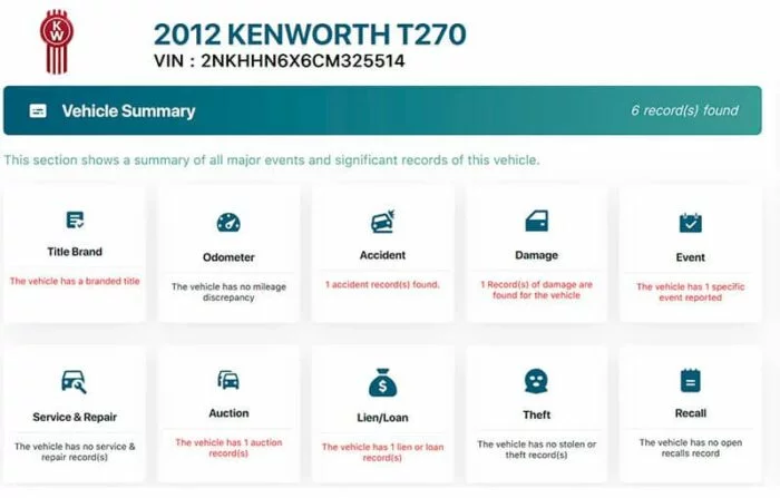 kenworth-report