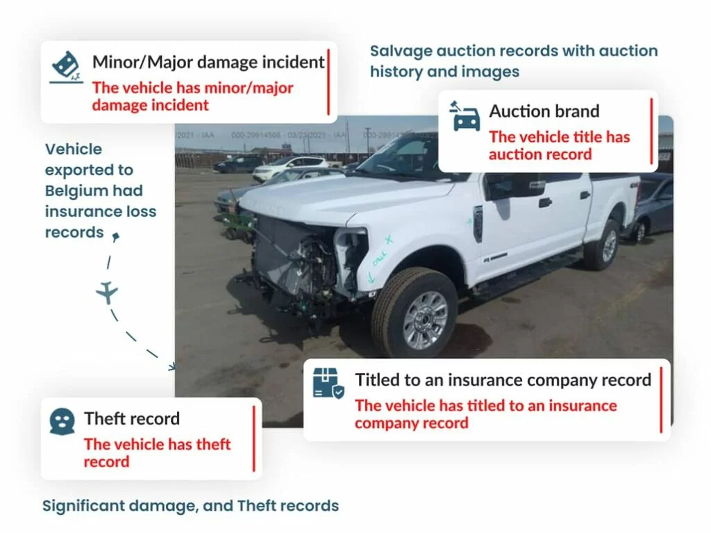 Belgium VIN Check: Damaged, stolen, or insurance-titled vehicle with auction history