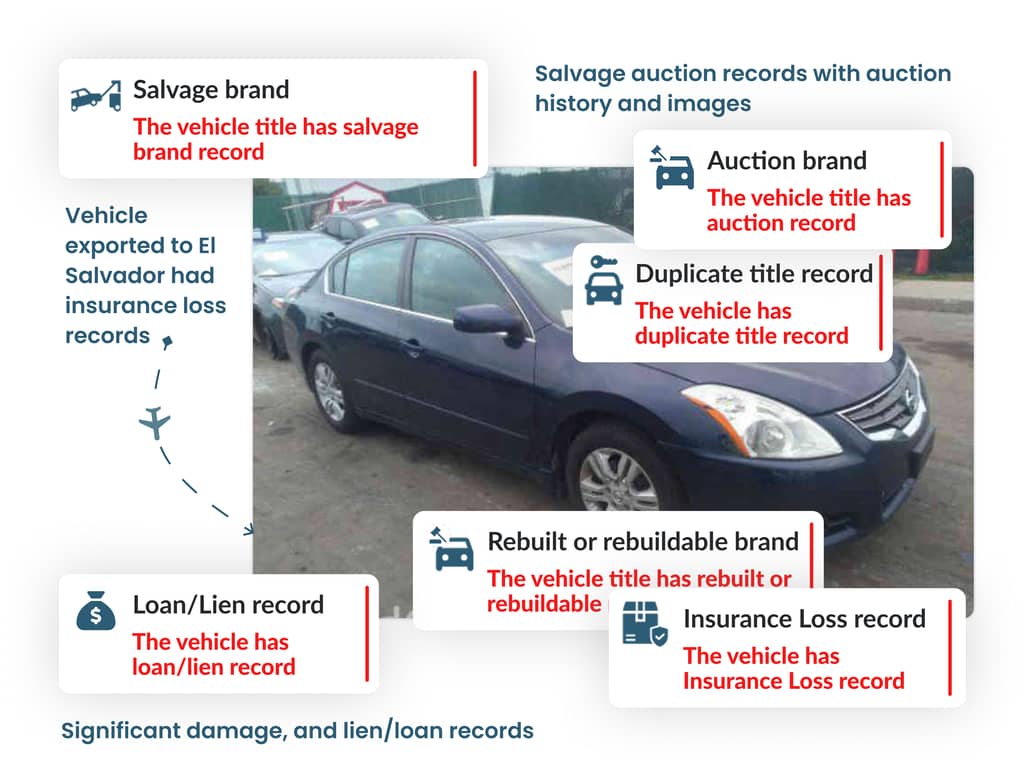 El Salvador VIN Check - Vehicle with salvage, auction, lien, and insurance loss records.