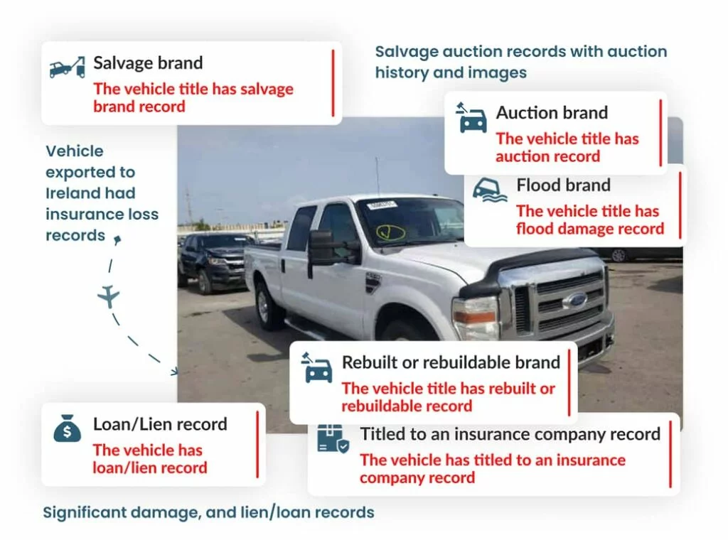 VIN Check Ireland - Vehicle history with salvage, auction, flood, rebuilt, and loan lien records.