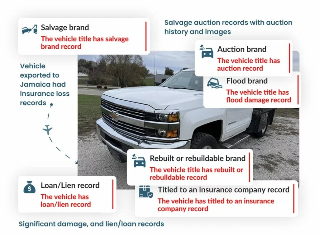 Chassis number check in Jamaica: Vehicle with salvage, flood, auction, and loan records.