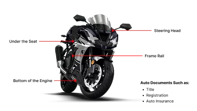 Where to Find Your Motorcycle VIN?