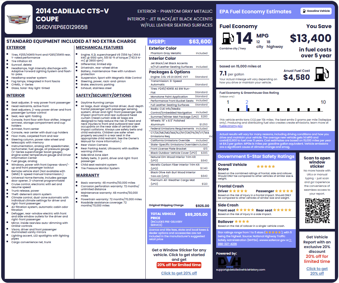 Window Sticker Lookup by VIN